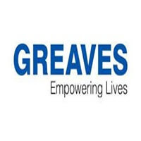 Greaves Cotton India Contact Details, Registered Office, Social ID